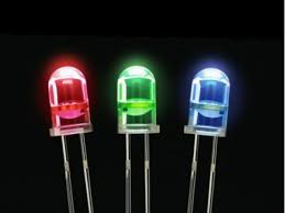 ผลการค้นหารูปภาพสำหรับ led