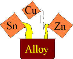 ORES AND ALLOYS కోసం చిత్ర ఫలితం