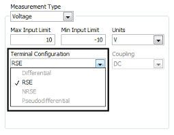 Image result for 9201