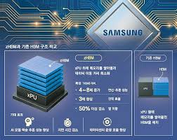 샌디스크