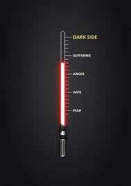 Dark Side Meter | geeky stuff *w00t* *w00t* | Pinterest | Dark ... via Relatably.com