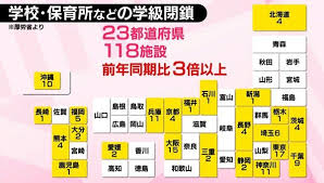 日テレNEWS NNN - News update