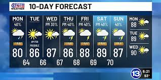 WTVG - News update