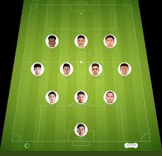 Liga De Campeones De La Afc