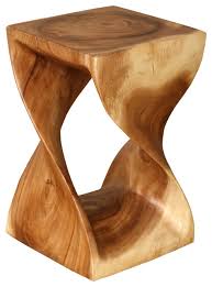 Image result for TABLES