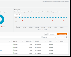 Image of CloudWatch Create Alarm screen