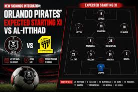 Al Ittihad - Orlando Pirates