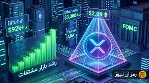 ریپل در آستانه جهش دو رقمی؛ الگوی مثلثی از یک رالی بزرگ خبر می‌دهد!