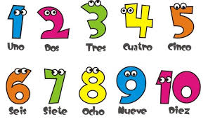Resultat d'imatges de numeros divertidos