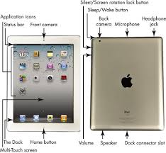 Image result for ipad2 back