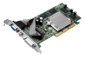 Image result for pictures of computer parts
