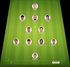 Gimnasia Mendoza vs Newells match lineup | Argentine Primera División · 13 Oct 2026