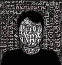 Image result for identity