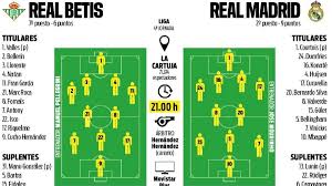 Real Betis - Real Madrid: Primera prueba de fuego para el Madrid de Mourinho
