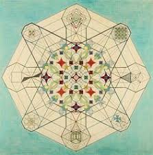 Bildergebnis für Emma Kunz