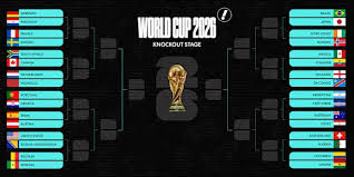 World Cup group stage winners and losers: Cape Verde and South Africa dream big while Uruguay and Türkiye wallow in despair