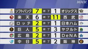 NHK - News update