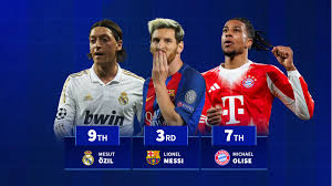 Lionel Messi 3rd - Michael Olise on track to beat assist record in single season