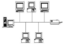 Image result for komputer terapan jaringan pdf