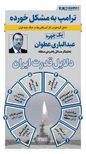 ترامپ به مشکل خورده | ببینید|همشهری