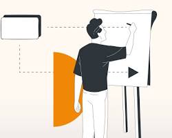 Draw.io whiteboard
