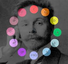 Russian composer/theosophist/sensualist Alexander Scriabin (1872-1915) spent a lot of his life dreaming of a kind of sensory extravaganza, pieces that would ... - Scriabin-Color-Circle