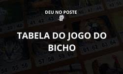 jogo do bicho tá no poste