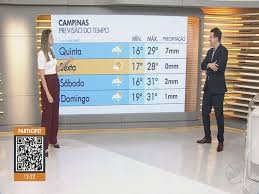 Campinas tem máxima de 29°C nesta quinta-feira; veja previsão por cidade