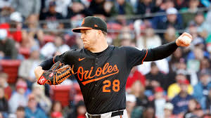Trevor Rogers Returns to Orioles Rotation: Can He Resurrect His Career?