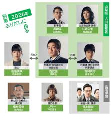 News source: オリコンニュース