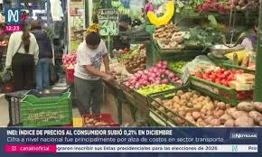 INEI: Precios subieron 0,21% a nivel nacional y 0,24% en Lima en diciembre de 2025
