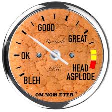 Image result for yuck meter