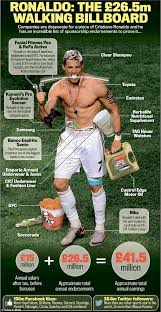 Image result for ‫اشهار مغربي‬‎