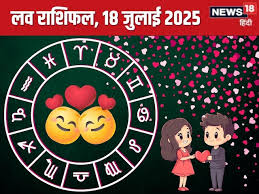News18 Hindi - News update