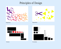 Image result for design principles