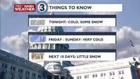 ALERT DAYs Friday through Sunday for dangerous cold | Latest Weather Forecast
