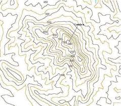 Resultado de imagen de definicion de monte - topografia