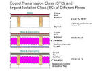 What is IIC? (Impact Insulation Class) Acoustical Solutions