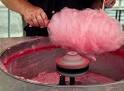 How to Make Cotton Candy How is Cotton Candy Made?