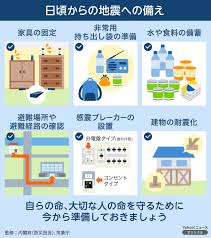 Yahoo!ニュース
