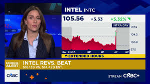 CNBC