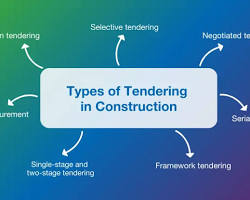 Image of Construction Tender