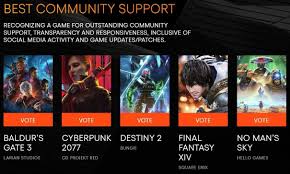 “Destiny 2’s Outstanding Community Support Nomination Sparks Controversy”