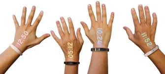 Image result for technology 2015