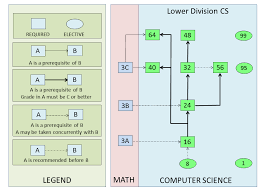 英和画像辞典：(division : computer)の関連画像一覧！ – おもしろい英文法