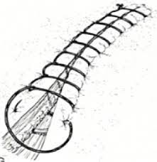 Image result for simple continuous suture pattern