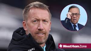 West Ham Zone - News update