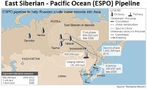 Resultado de imagem para espo pipeline