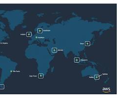 Image of monitoring contacts in the AWS Ground Station console