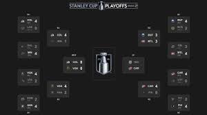 ecf schedule Picture